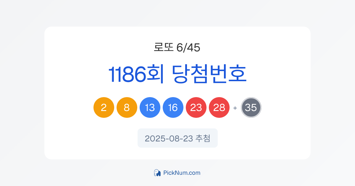로또당첨번호조회 동행복권 로또 6/45 제1186회(2025년 8월 23일) 복권 당첨 결과 로또당첨지역 로또추첨시간 로또1등 ...